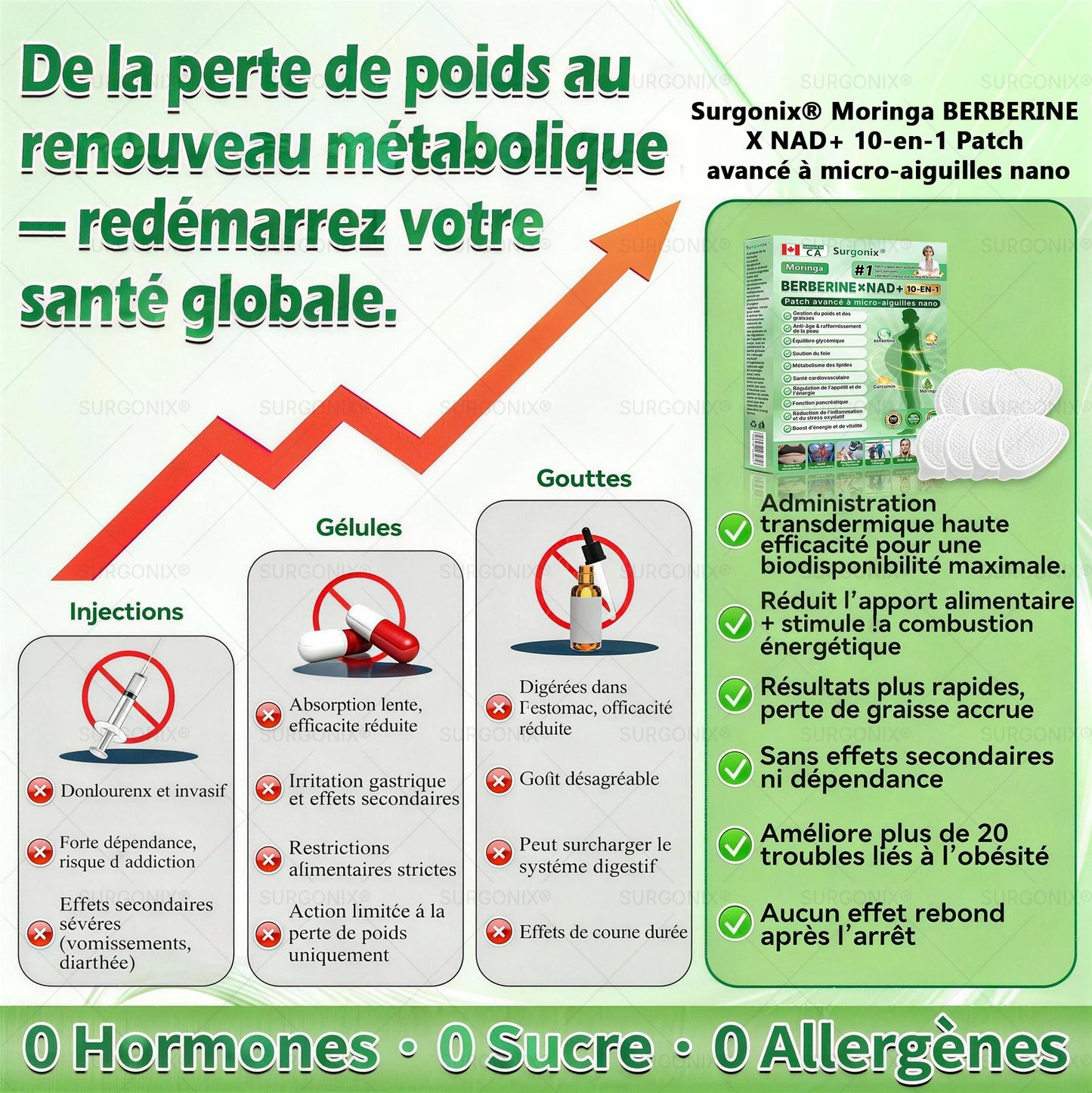 Boutique Officielle🇨🇦 ☁️| Surgonix® 𝑷ɑ𝒕𝒄𝒉 10-en-1 avancé à micro-aiguilles nano (𝖬𝗈𝗋𝗂𝗇𝗀ɑ, Βerbérine & NAD＋) (1x/jour, résultats visibles en 7 jours) Pour l’obésité, perte de peau, diabète, apnée du sommeil, articulations et bien-être général🚀