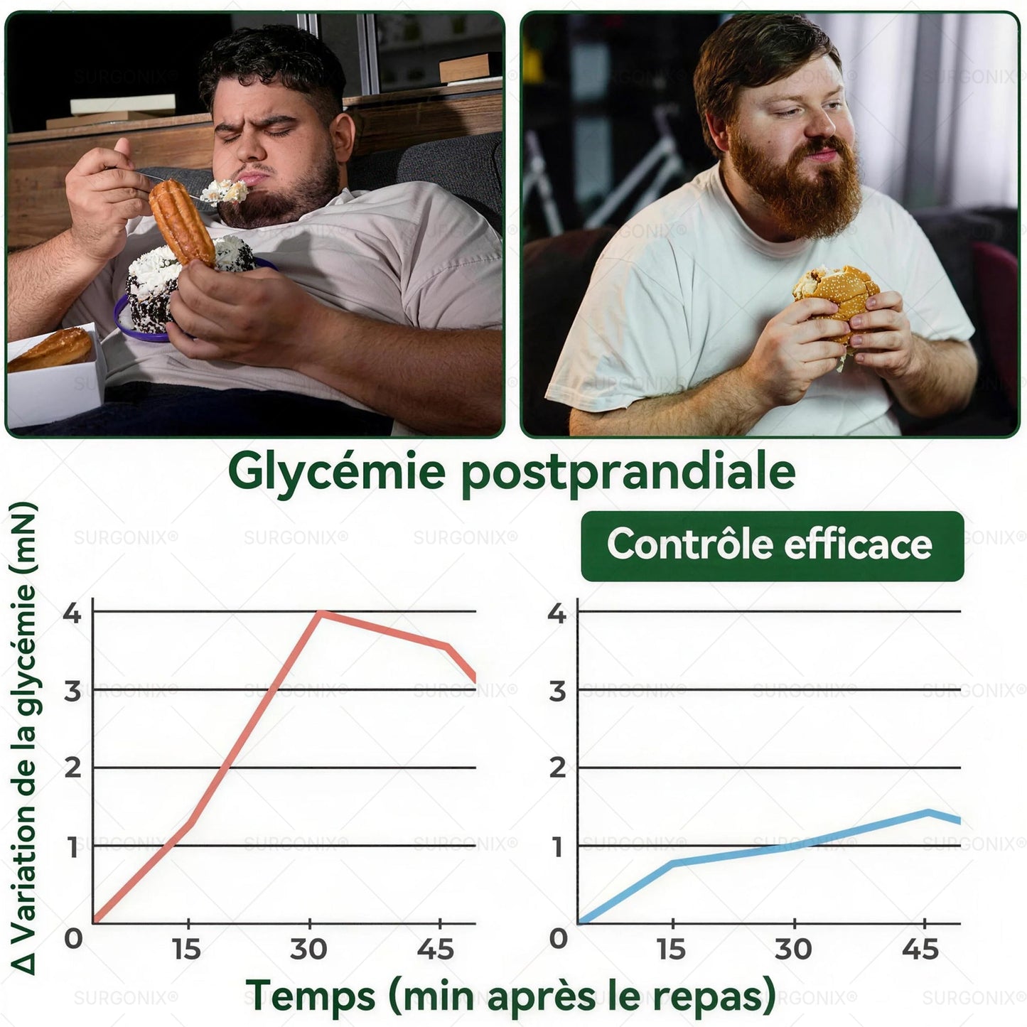 Boutique Officielle🇨🇦 ☁️| Surgonix® 𝑷ɑ𝒕𝒄𝒉 10-en-1 avancé à micro-aiguilles nano (𝖬𝗈𝗋𝗂𝗇𝗀ɑ, Βerbérine & NAD＋) (1x/jour, résultats visibles en 7 jours) Pour l’obésité, perte de peau, diabète, apnée du sommeil, articulations et bien-être général🚀