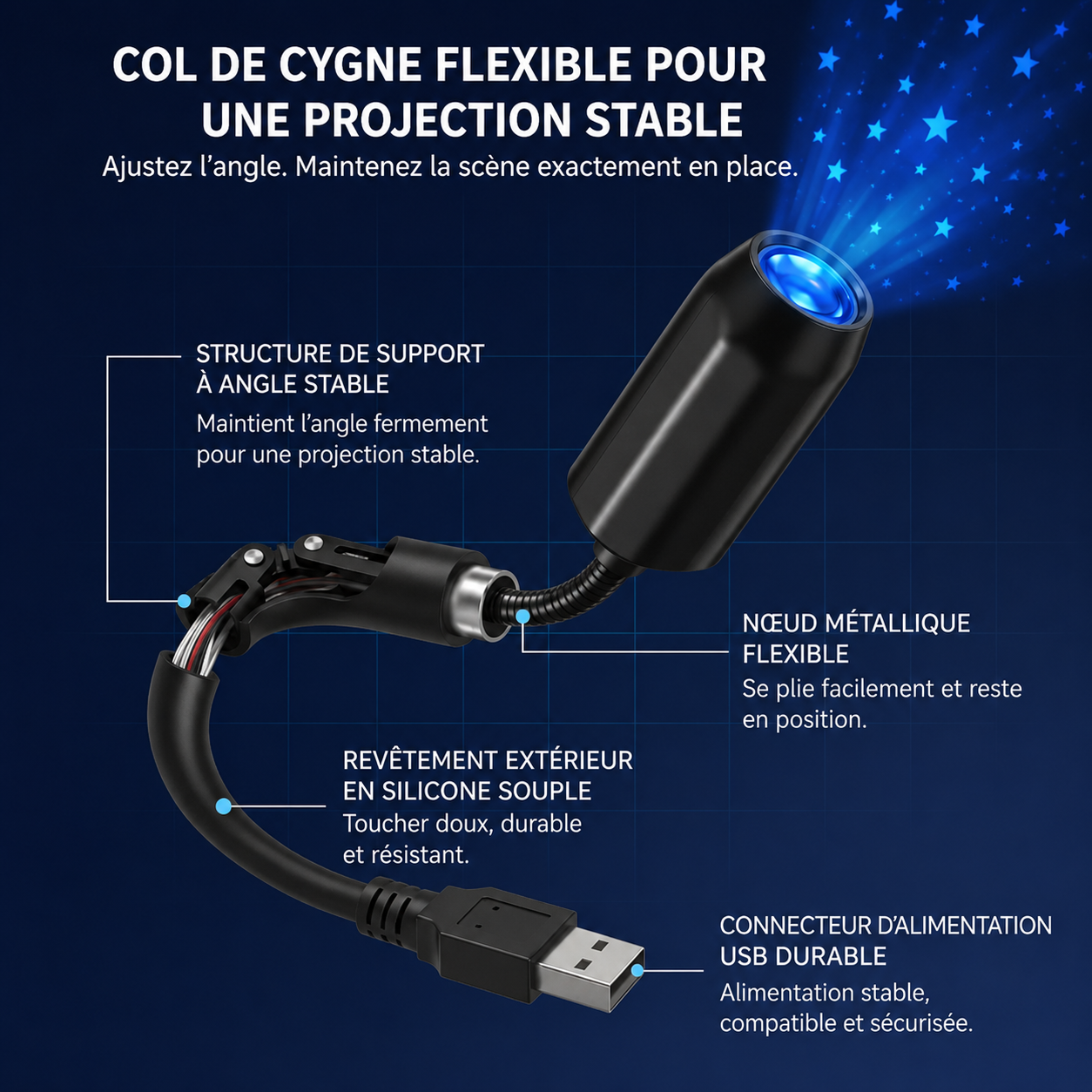 Billhol® 🇫🇷 Projecteur veilleuse – Projecteur d’étoiles holographique intelligent☄